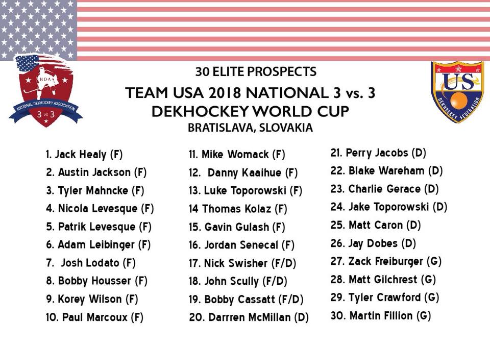 The final roster TEAM USA will be selected following the Quad City National Summer Tournament in Jul | WBDHF